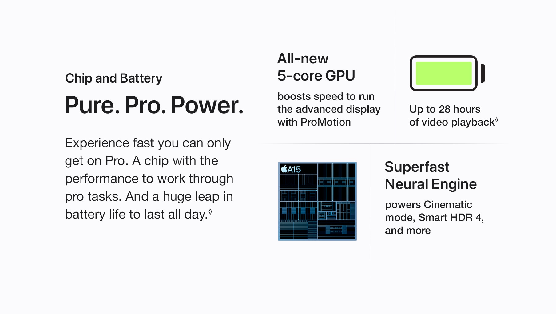 Chip and Battery. Pure. Pro. Power. Experience fast you can only get on Pro. A chip with the performance to work through pro tasks. And a huge leap in battery life to last all day.